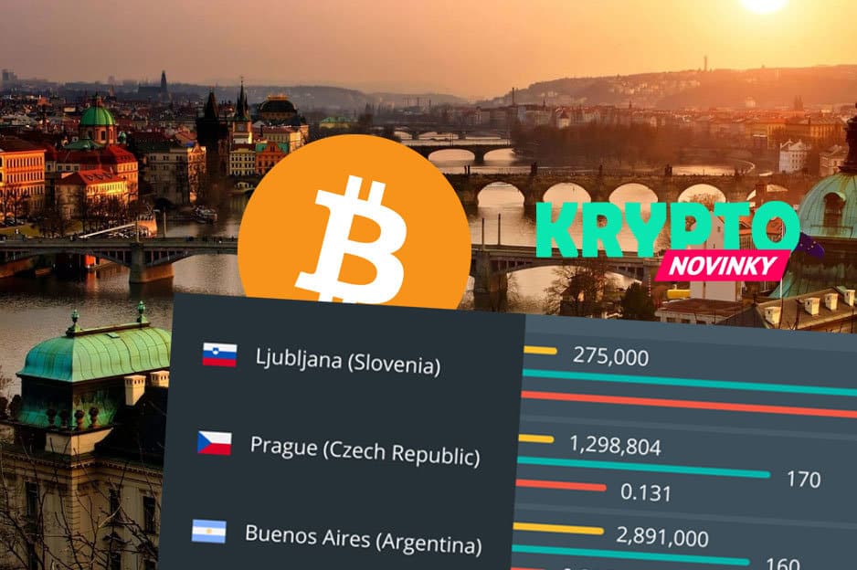 bitcoin-praha